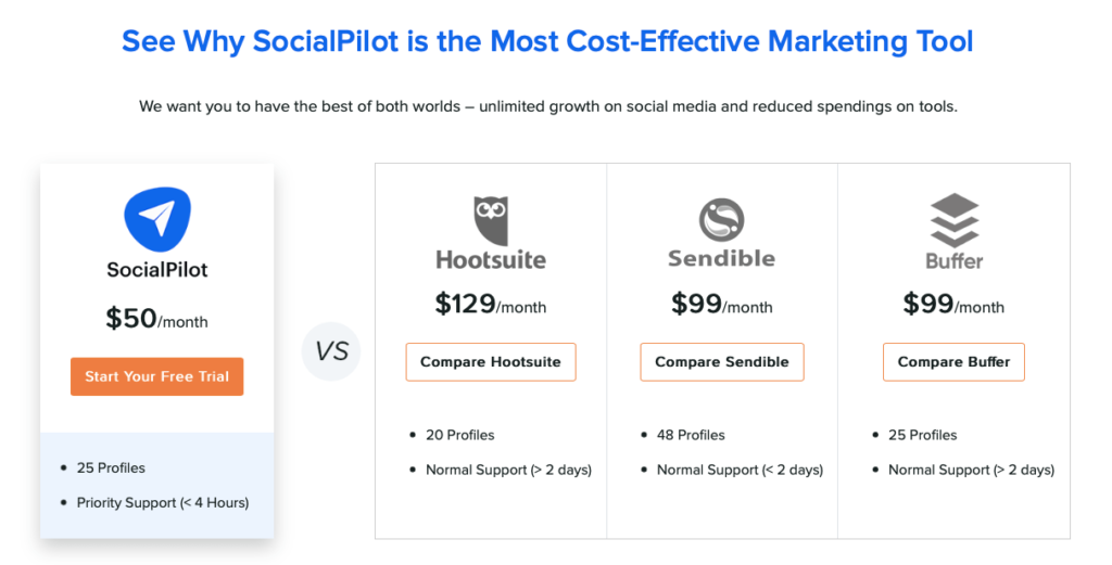 Socialpilot pricing