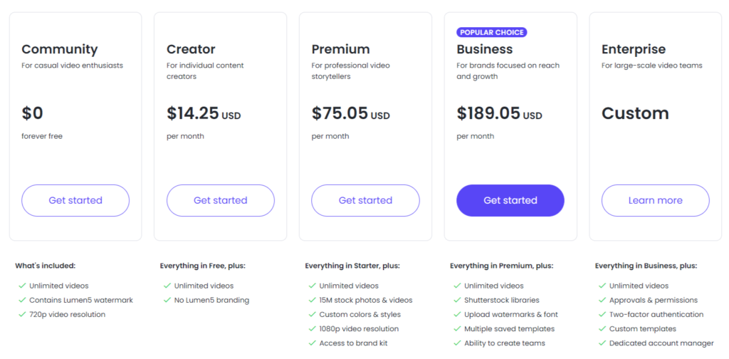 lumen5 pricing