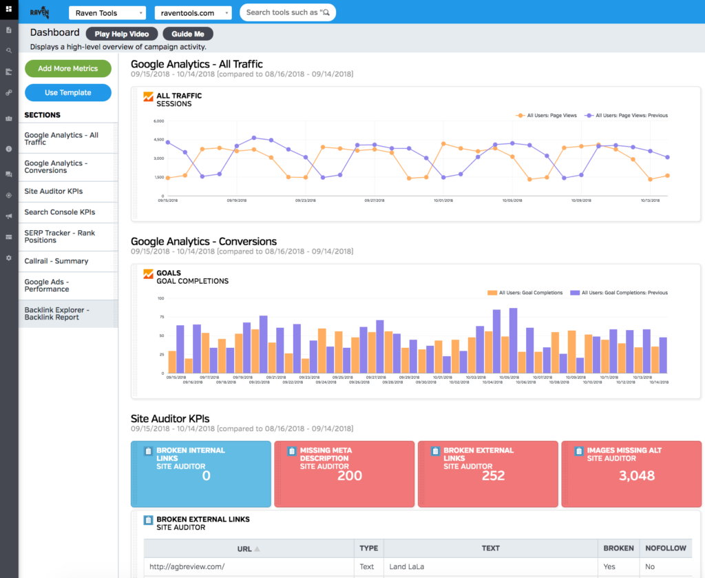 raven serp and keyword rank tracker