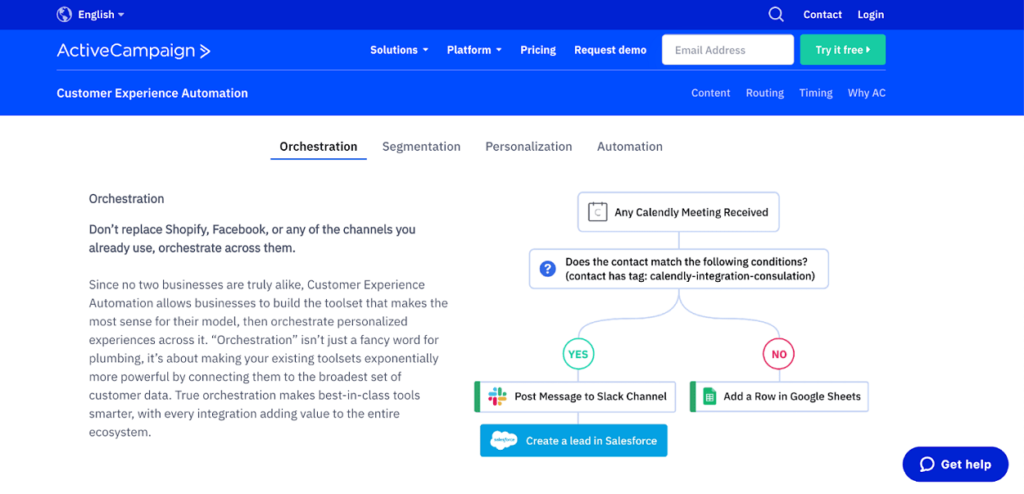 activecampaign customer experience automation