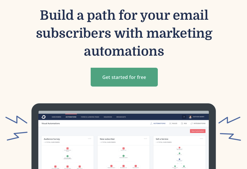 email automation