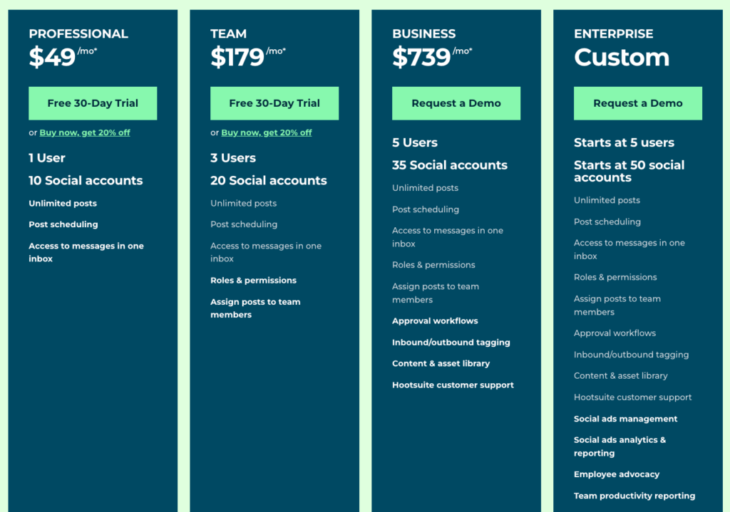 hootsuite pricing