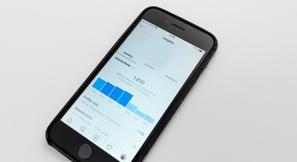 Instagram Insights