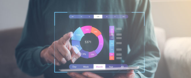 Social Media Metrics