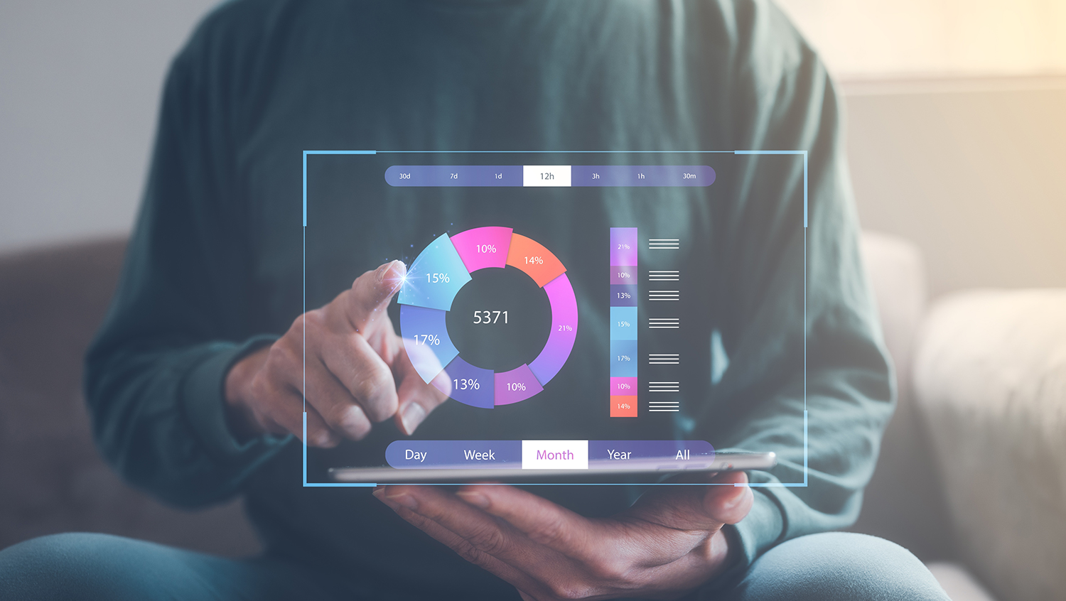 Social Media Metrics