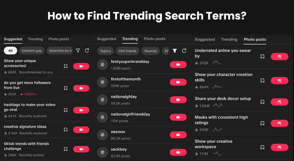 Find trending search terms