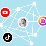 Understanding Social Media Algorithms