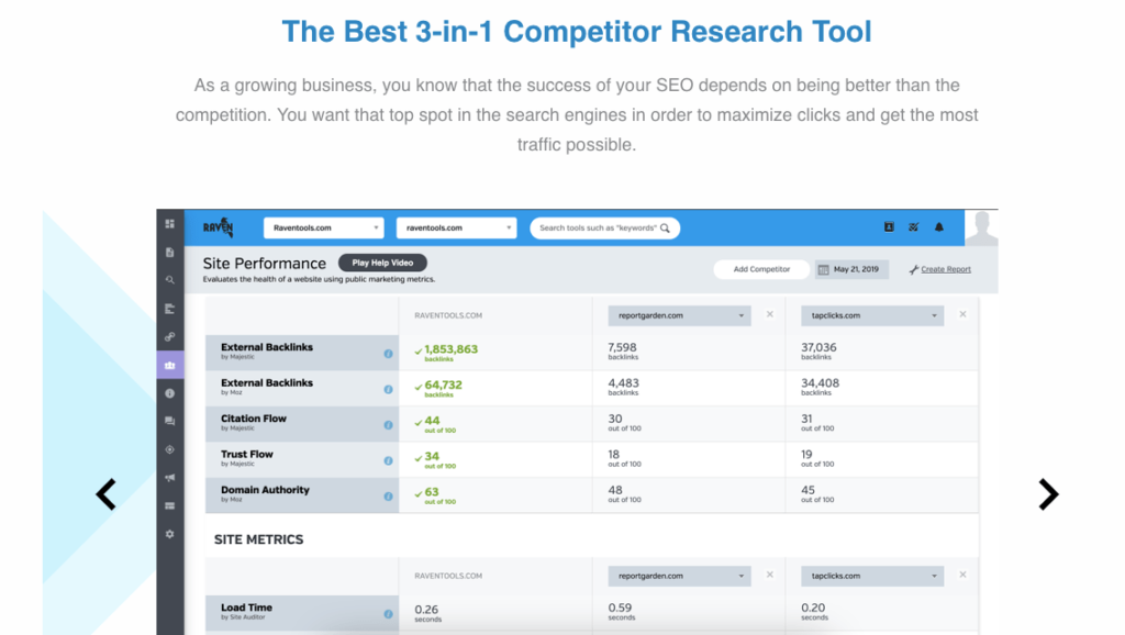 competitor research tools