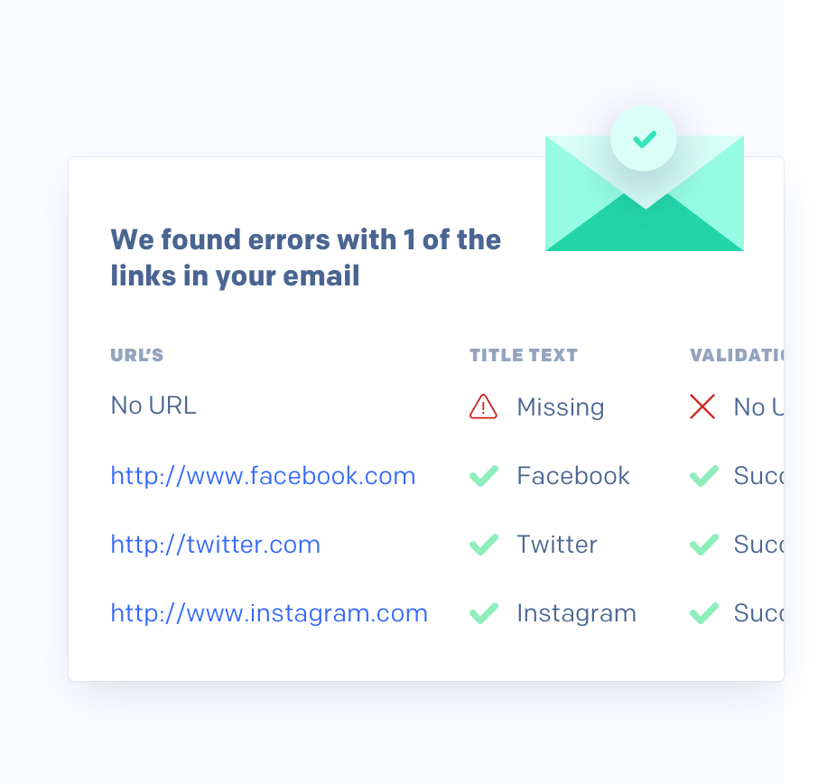 sendgrid email testing